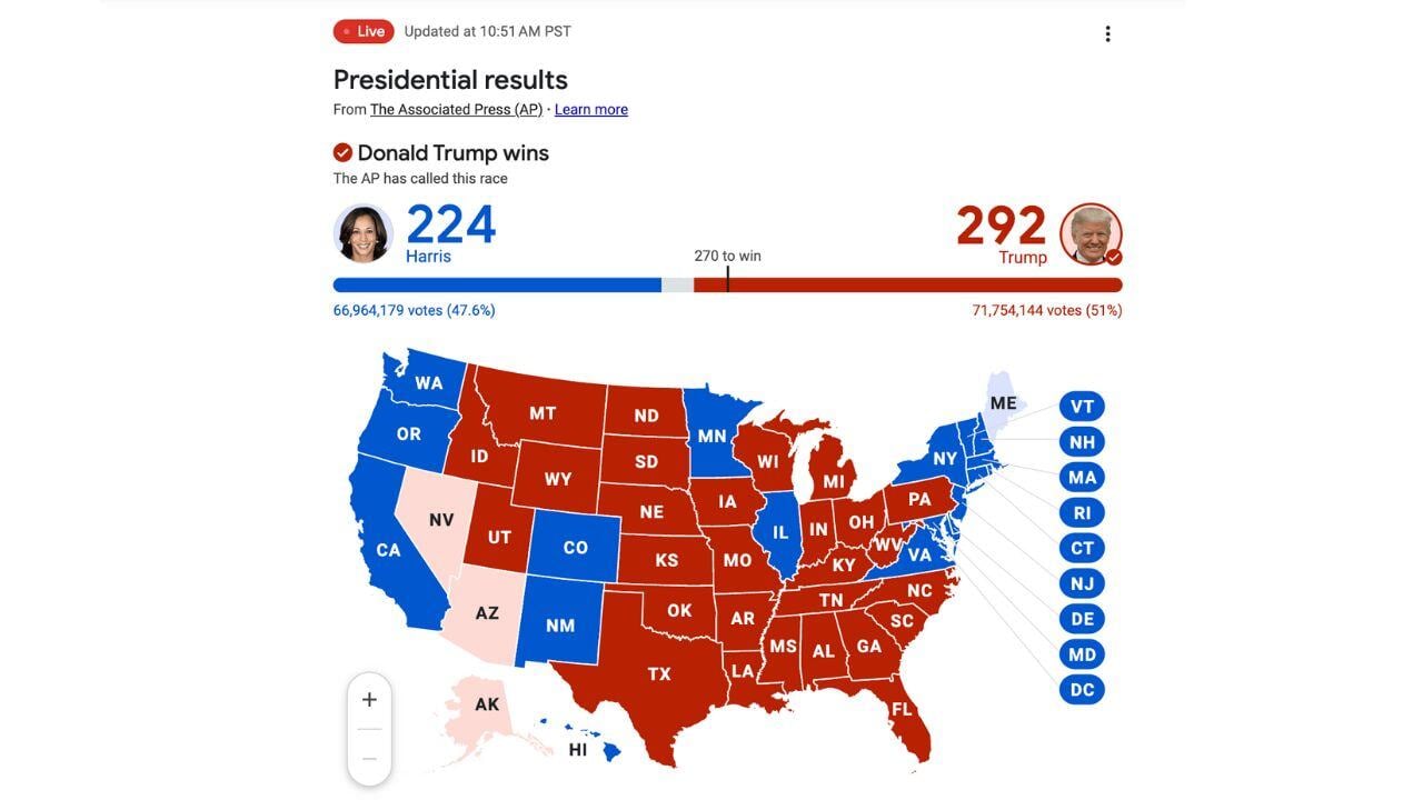 2024 presidential election h1b