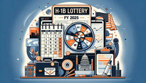 fy2025 h1b lottery