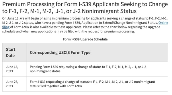 USCIS+premium+processing