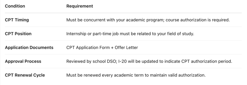Step-by-Step Application Guide | Westcliff University | GoElite