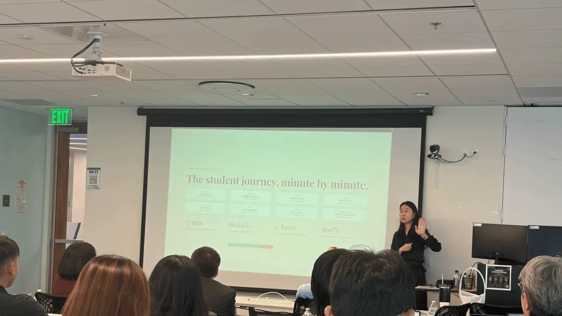 Westcliff University presents student success insights during a mid-year strategic review with GoElite.