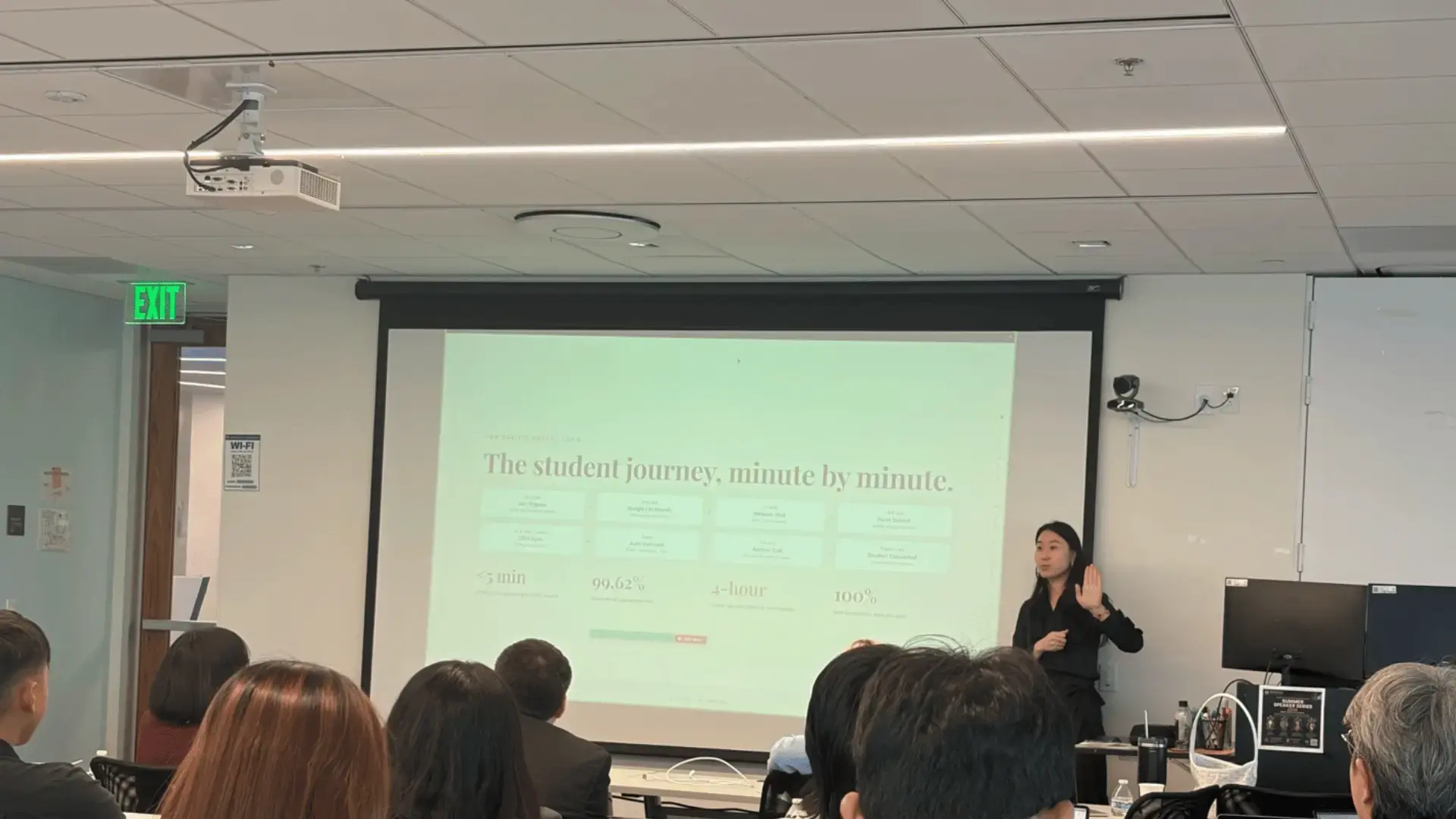 Westcliff University presents student success insights during a mid-year strategic review with GoElite.